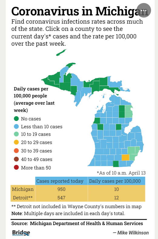 Coronavirus in Michigan